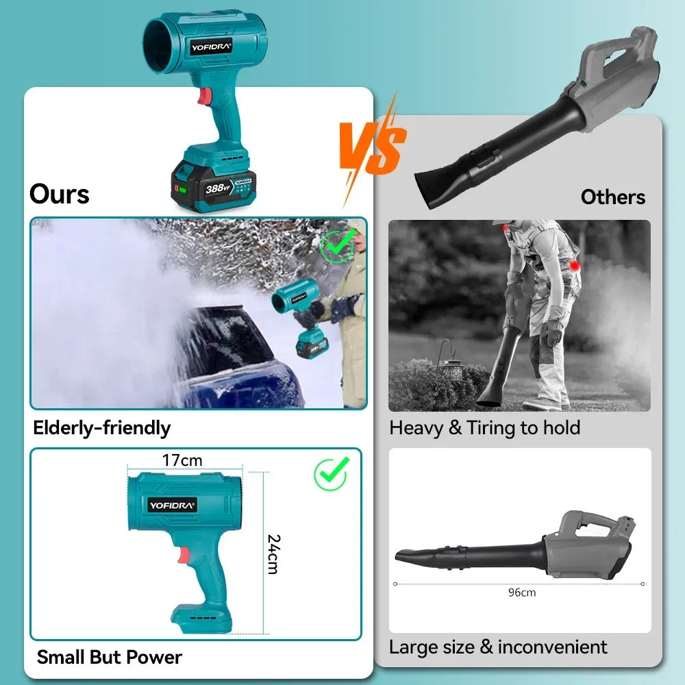 Electric Blower Turbo Jet Fan Violent Air Gun Handheld Snow Car Dryer Leaf Dust Blowing Tool for 21V 18V Battery Pins